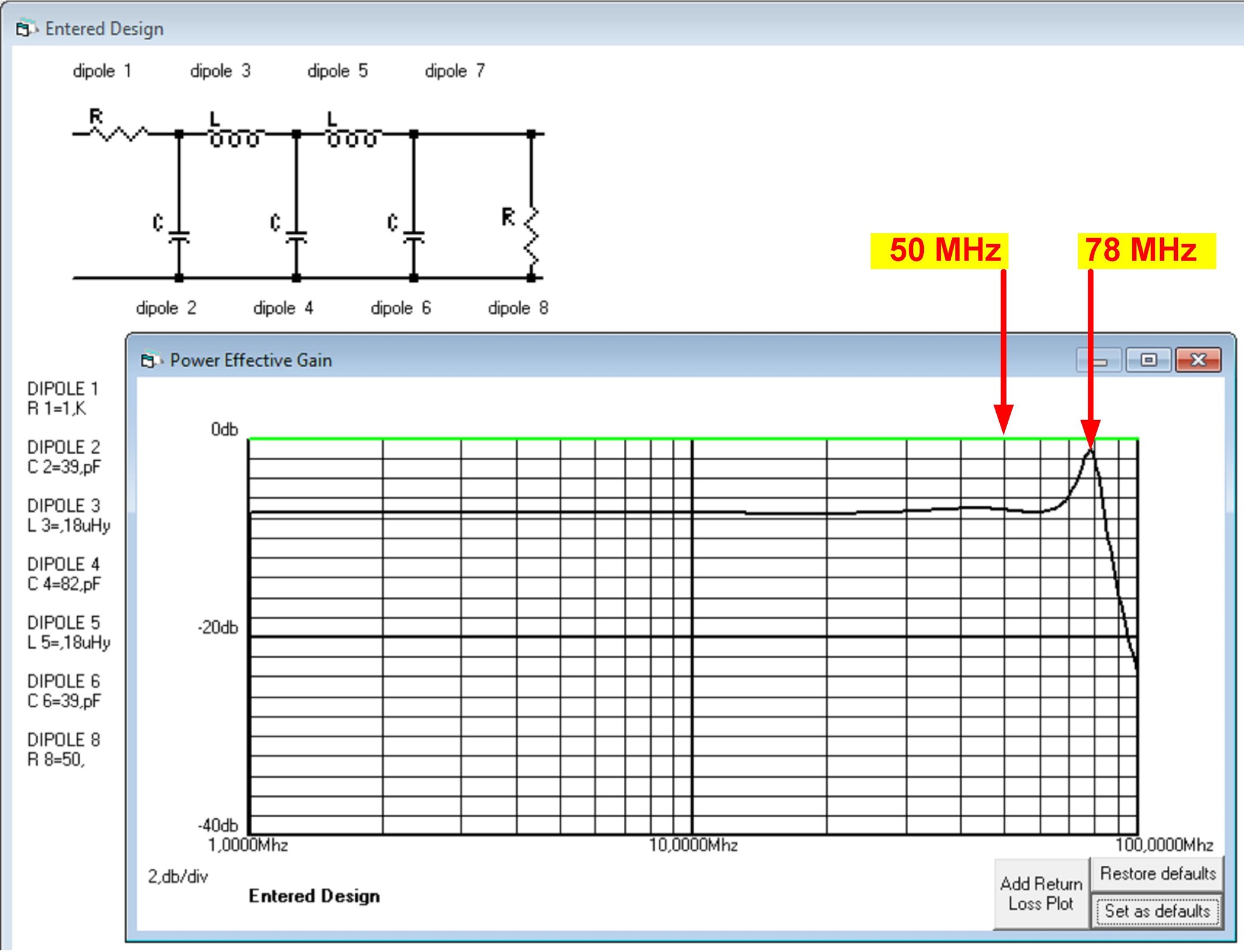 Kalibrierungsgenerator Tiefpass 50MHz