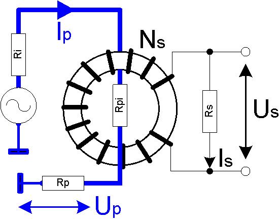 HF-Stromwandler - HF-Stromtransformator