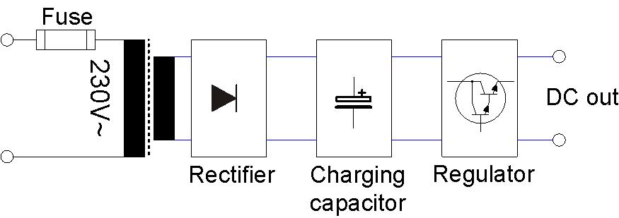 Netzteil Prinzipschaltung
