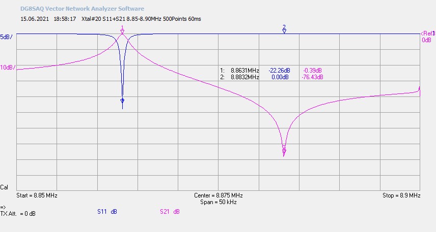 Quarzfilter Frequenzbereich festlegen