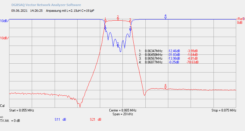 Quarzfilter VNWA Matching LC