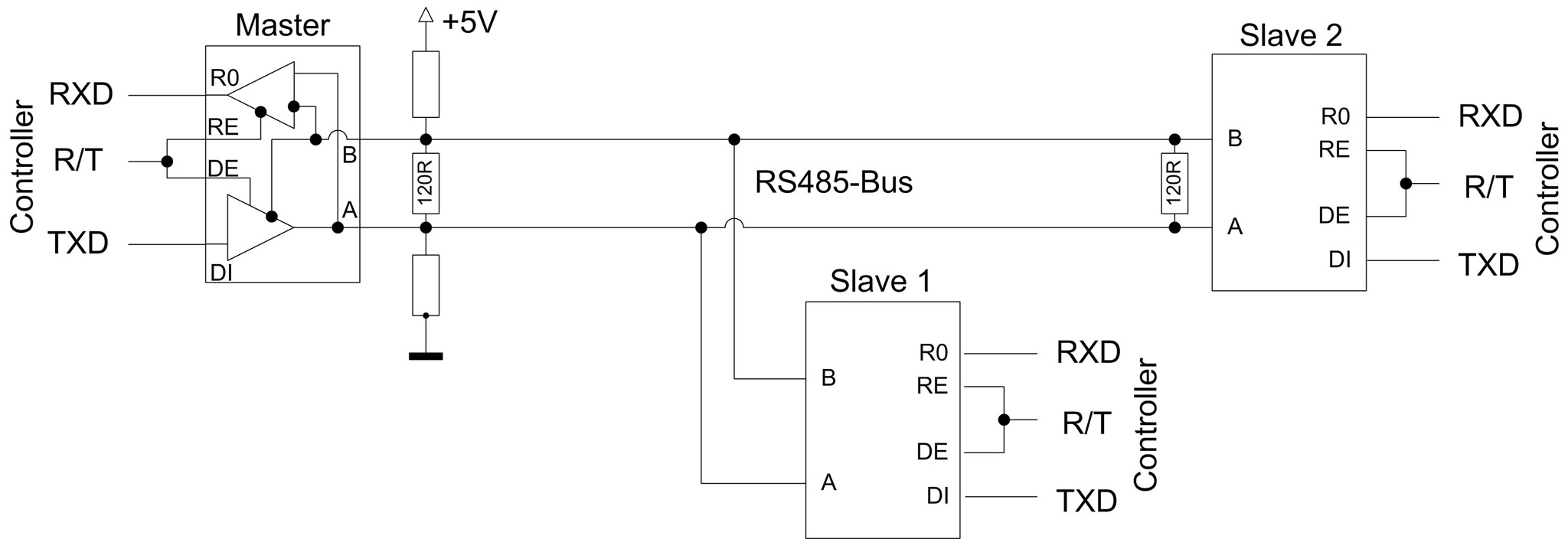 RS485 Zweidraht-Bus schematisch