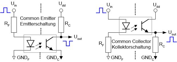 Optocoupler Schematic